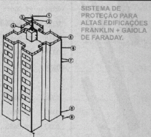 pararaios5